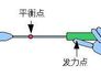 打羽毛球如何发力技巧