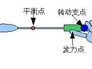 打羽毛球如何发力技巧